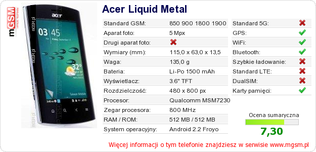 Dane telefonu Acer Liquid Metal