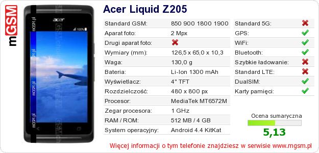Dane telefonu Acer Liquid Z205 Dane telefonu Acer Liquid Z205