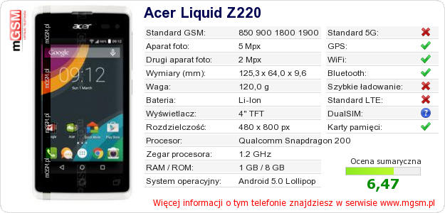 Dane telefonu Acer Liquid Z220 Dane telefonu Acer Liquid Z220