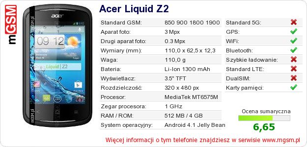 Dane telefonu Acer Liquid Z2