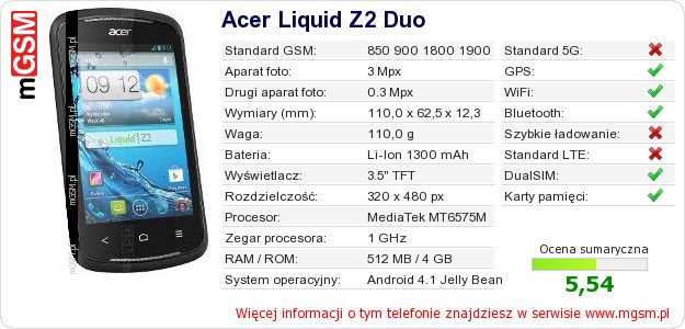 Dane telefonu Acer Liquid Z2 Duo