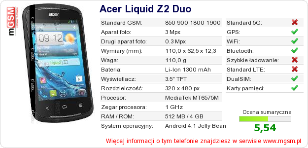 Dane telefonu Acer Liquid Z2 Duo