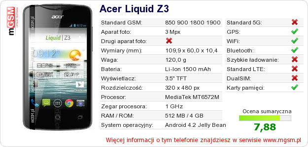 Dane telefonu Acer Liquid Z3