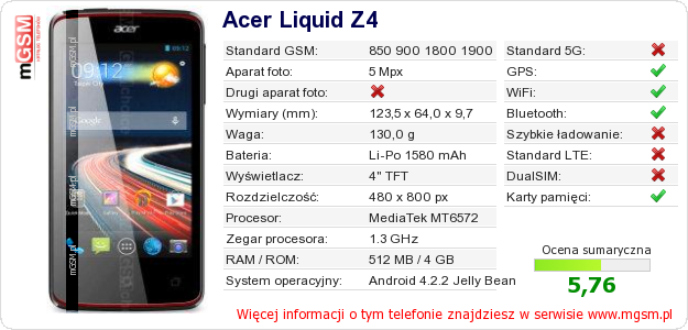 Dane telefonu Acer Liquid Z4