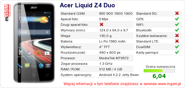 Dane telefonu Acer Liquid Z4 Duo Dane telefonu Acer Liquid Z4 Duo