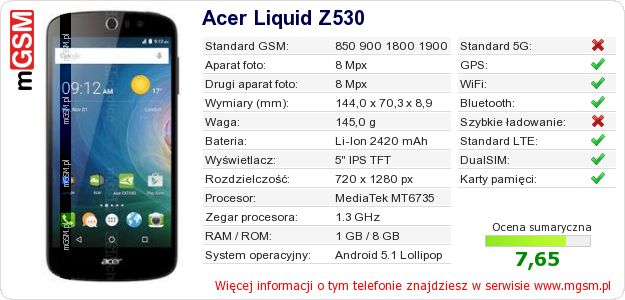 Dane telefonu Acer Liquid Z530