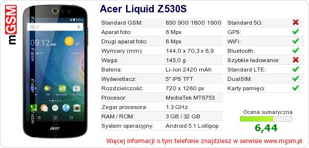Dane telefonu Acer Liquid Z530S Dane telefonu Acer Liquid Z530S
