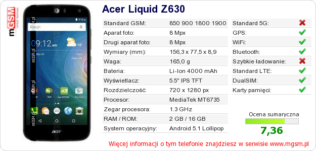 Dane telefonu Acer Liquid Z630
