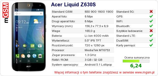 Dane telefonu Acer Liquid Z630S Dane telefonu Acer Liquid Z630S