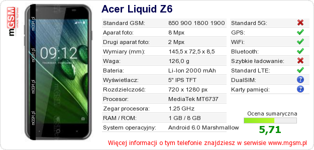 Dane telefonu Acer Liquid Z6 Dane telefonu Acer Liquid Z6