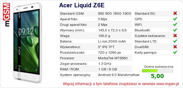 Dane telefonu Acer Liquid Z6E