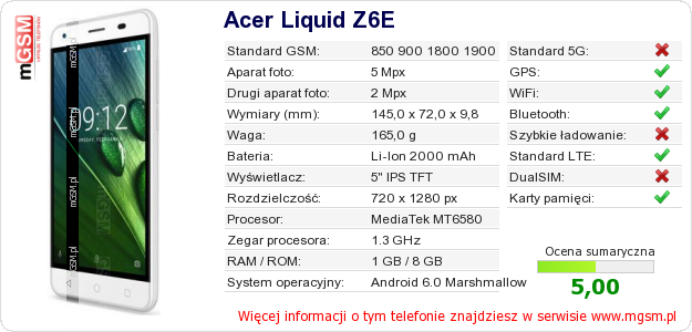 Dane telefonu Acer Liquid Z6E