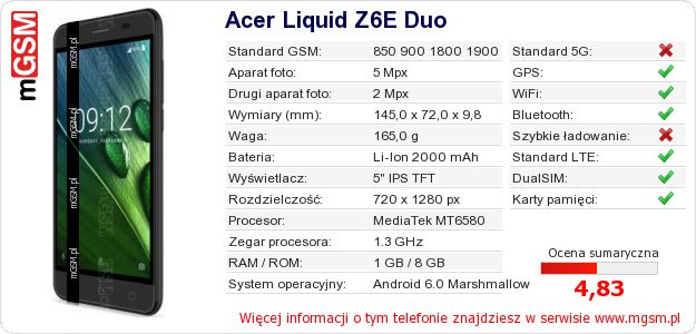 Dane telefonu Acer Liquid Z6E Duo