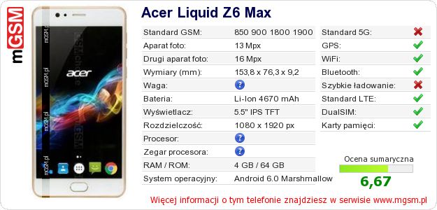 Dane telefonu Acer Liquid Z6 Max