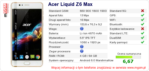 Dane telefonu Acer Liquid Z6 Max Dane telefonu Acer Liquid Z6 Max