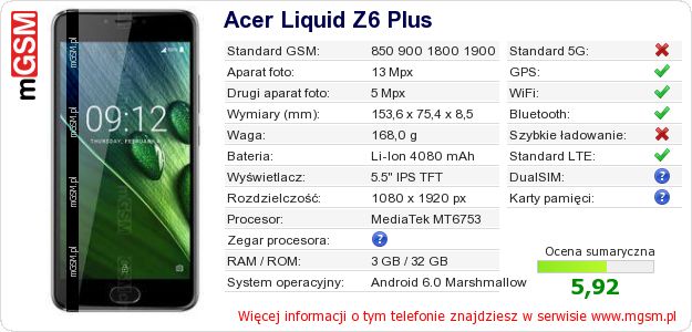 Dane telefonu Acer Liquid Z6 Plus Dane telefonu Acer Liquid Z6 Plus