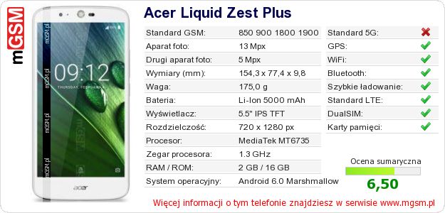 Dane telefonu Acer Liquid Zest Plus