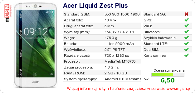 Dane telefonu Acer Liquid Zest Plus