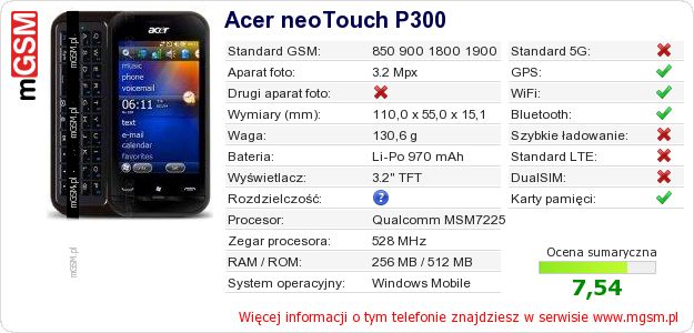 Dane telefonu Acer neoTouch P300 Dane telefonu Acer neoTouch P300