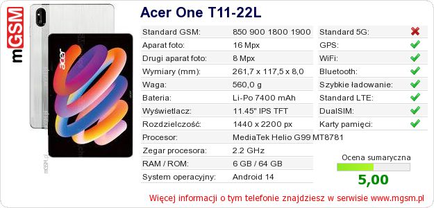 Dane telefonu Acer One T11-22L