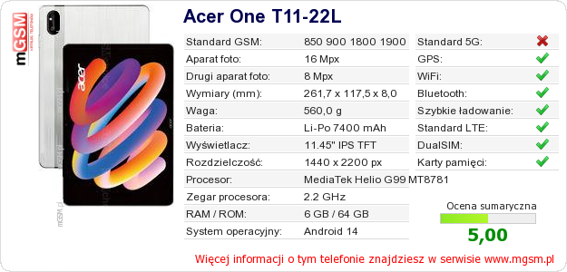 Dane telefonu Acer One T11-22L Dane telefonu Acer One T11-22L