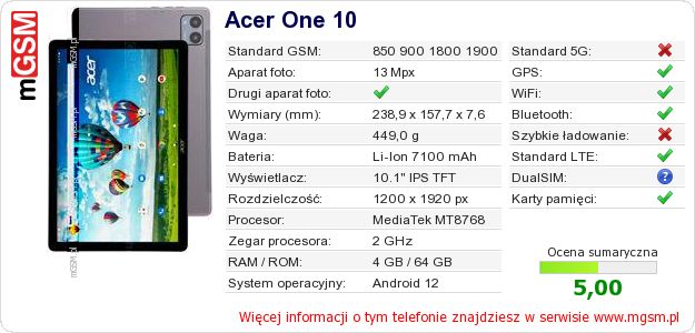 Dane telefonu Acer One 10