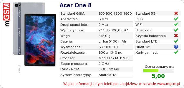 Dane telefonu Acer One 8