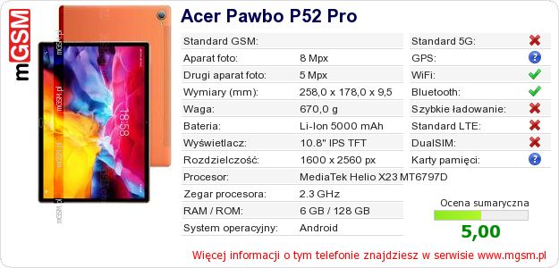 Dane telefonu Acer Pawbo P52 Pro