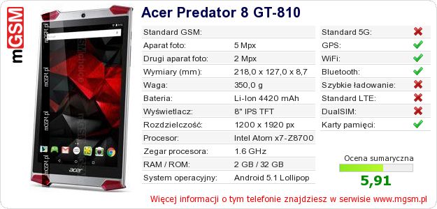 Dane telefonu Acer Predator 8 GT-810