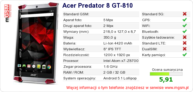 Dane telefonu Acer Predator 8 GT-810