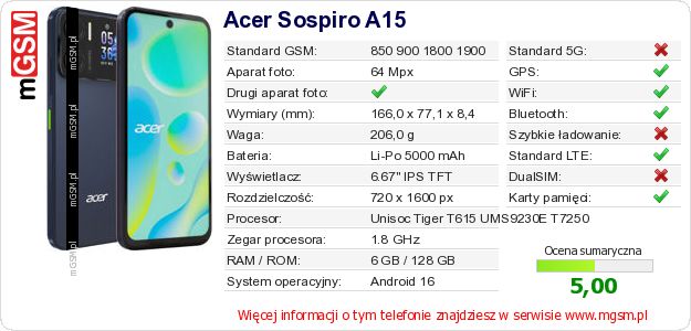 Dane telefonu Acer Sospiro A15 Dane telefonu Acer Sospiro A15