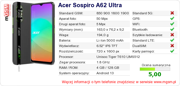 Dane telefonu Acer Sospiro A62 Ultra