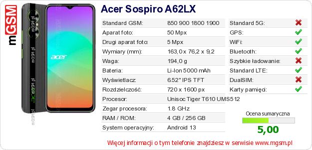 Dane telefonu Acer Sospiro A62LX Dane telefonu Acer Sospiro A62LX