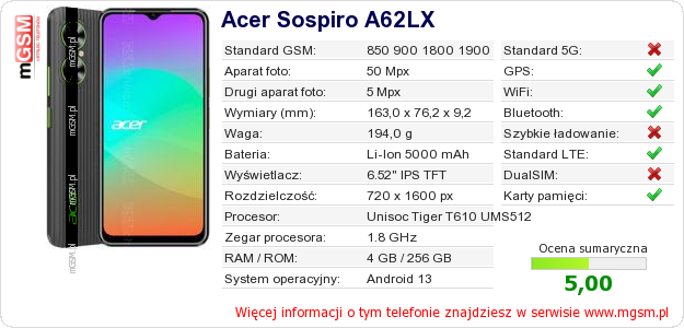 Dane telefonu Acer Sospiro A62LX