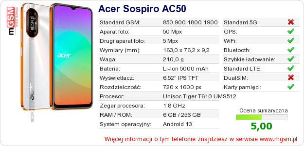 Dane telefonu Acer Sospiro AC50