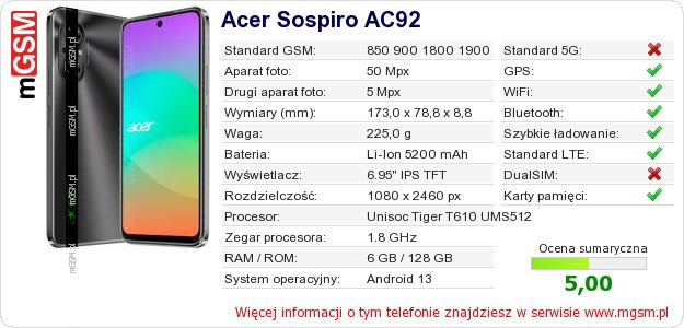 Dane telefonu Acer Sospiro AC92 Dane telefonu Acer Sospiro AC92