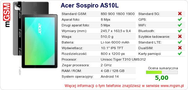 Dane telefonu Acer Sospiro AS10L Dane telefonu Acer Sospiro AS10L