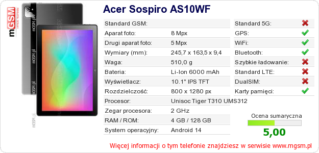 Dane telefonu Acer Sospiro AS10WF