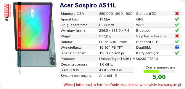 Dane telefonu Acer Sospiro AS11L