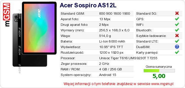 Dane telefonu Acer Sospiro AS12L