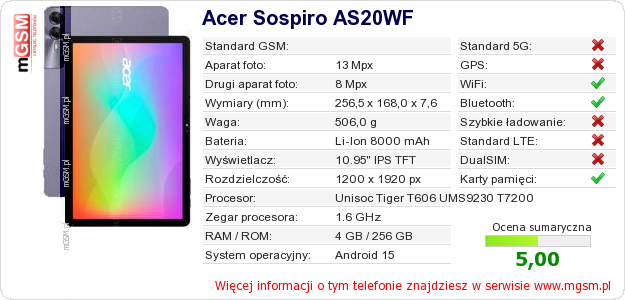 Dane telefonu Acer Sospiro AS20WF Dane telefonu Acer Sospiro AS20WF