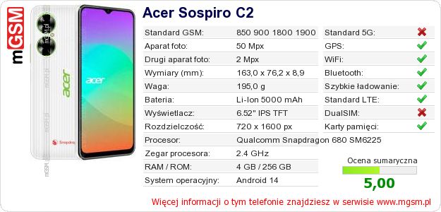 Dane telefonu Acer Sospiro C2 Dane telefonu Acer Sospiro C2