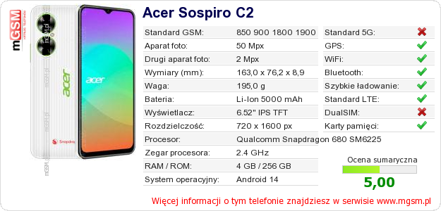 Dane telefonu Acer Sospiro C2