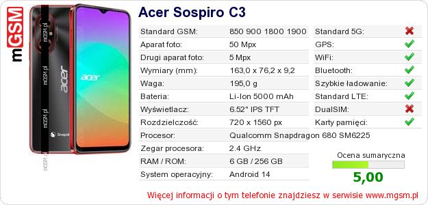 Dane telefonu Acer Sospiro C3 Dane telefonu Acer Sospiro C3
