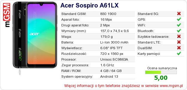 Dane telefonu Acer Sospiro A61LX Dane telefonu Acer Sospiro A61LX