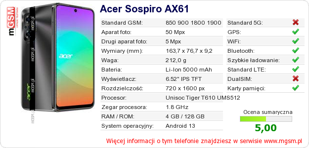 Dane telefonu Acer Sospiro AX61