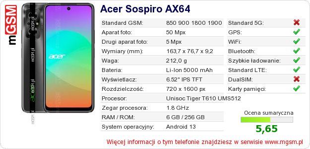 Dane telefonu Acer Sospiro AX64