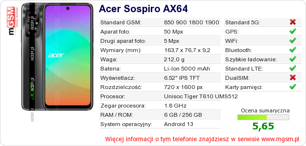 Dane telefonu Acer Sospiro AX64