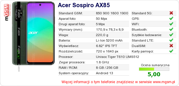 Dane telefonu Acer Sospiro AX85