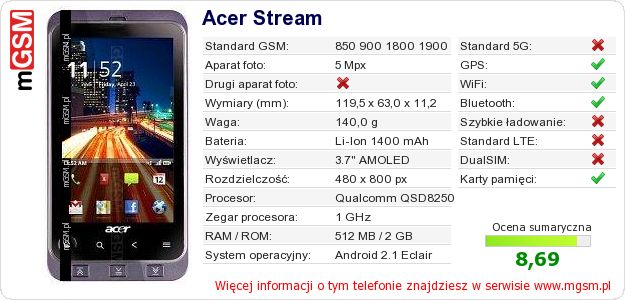 Dane telefonu Acer Stream Dane telefonu Acer Stream